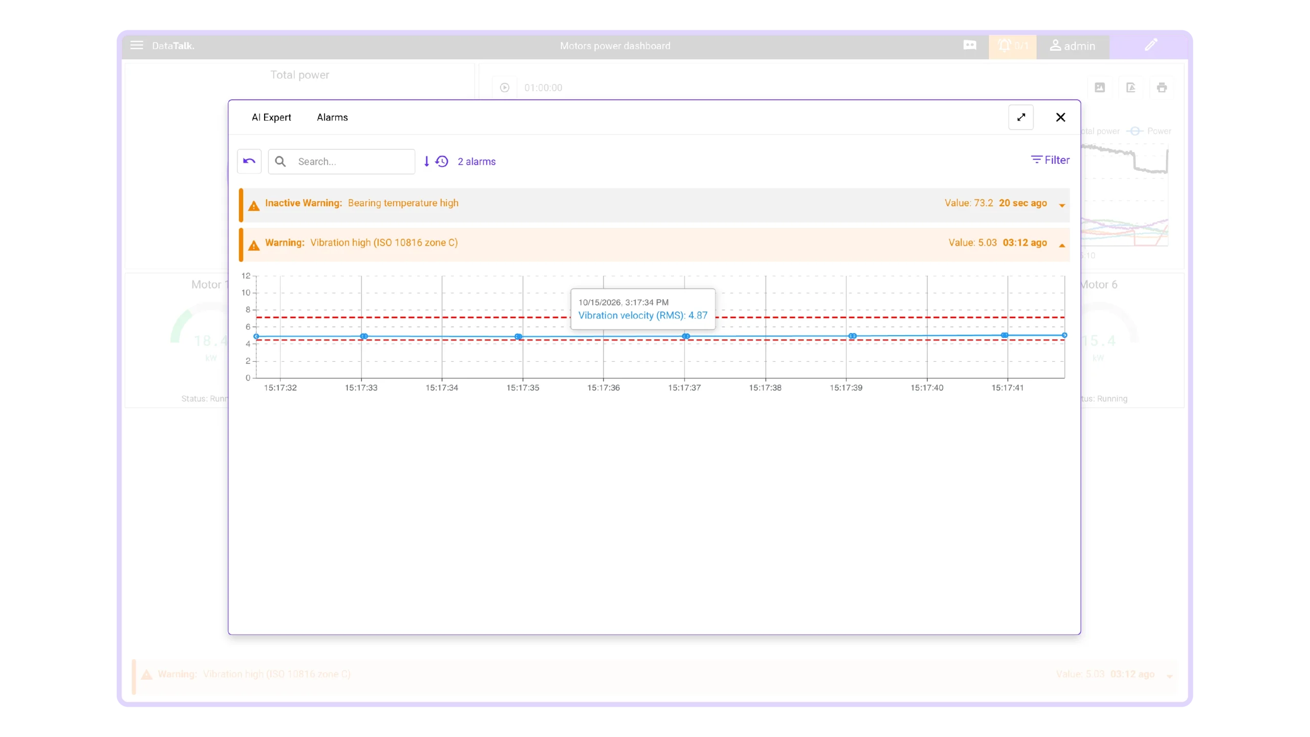 AI Expert – assistant for production optimisation and troubleshooting
