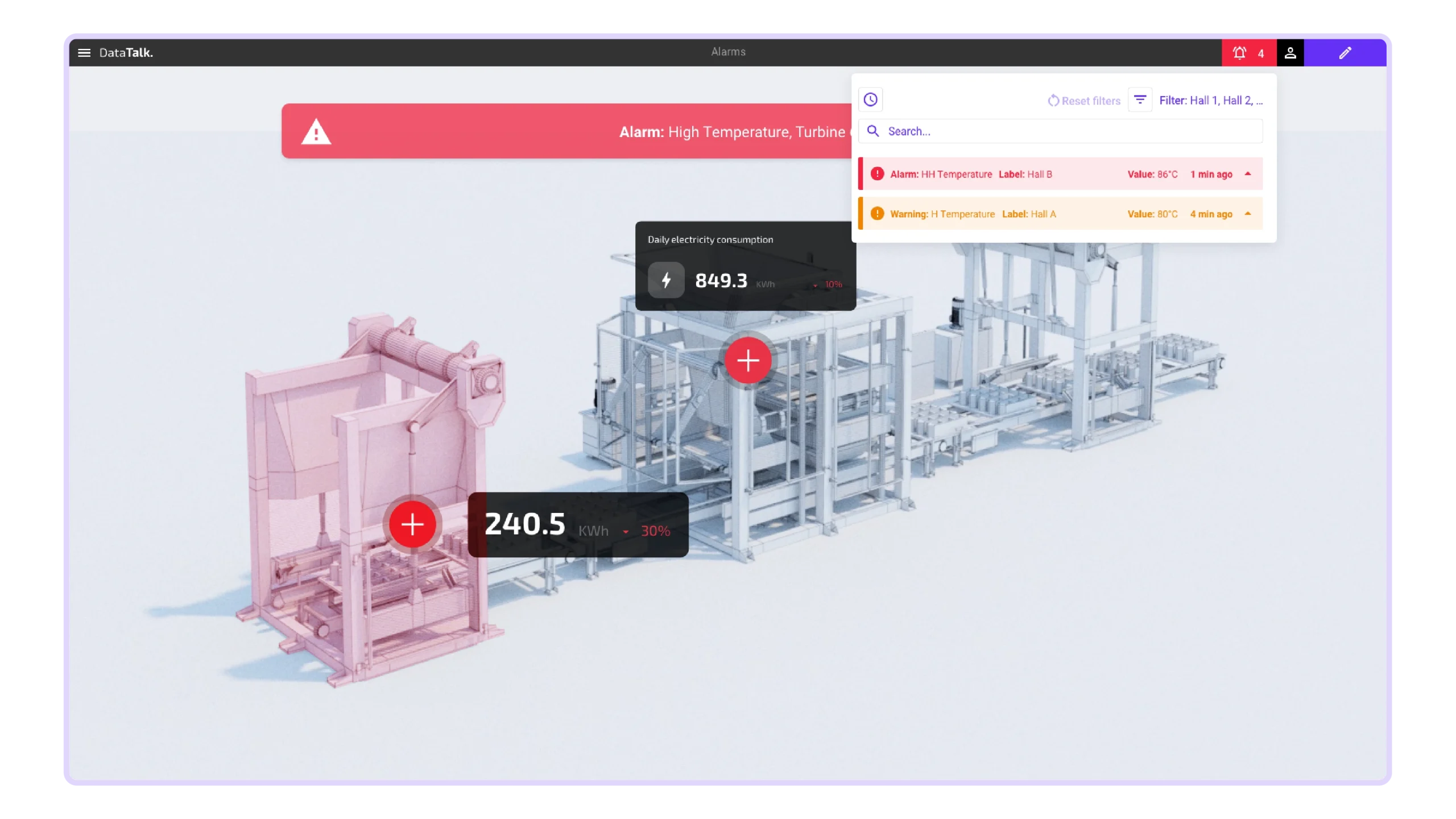 Production line overview with live data and highlighted alarms