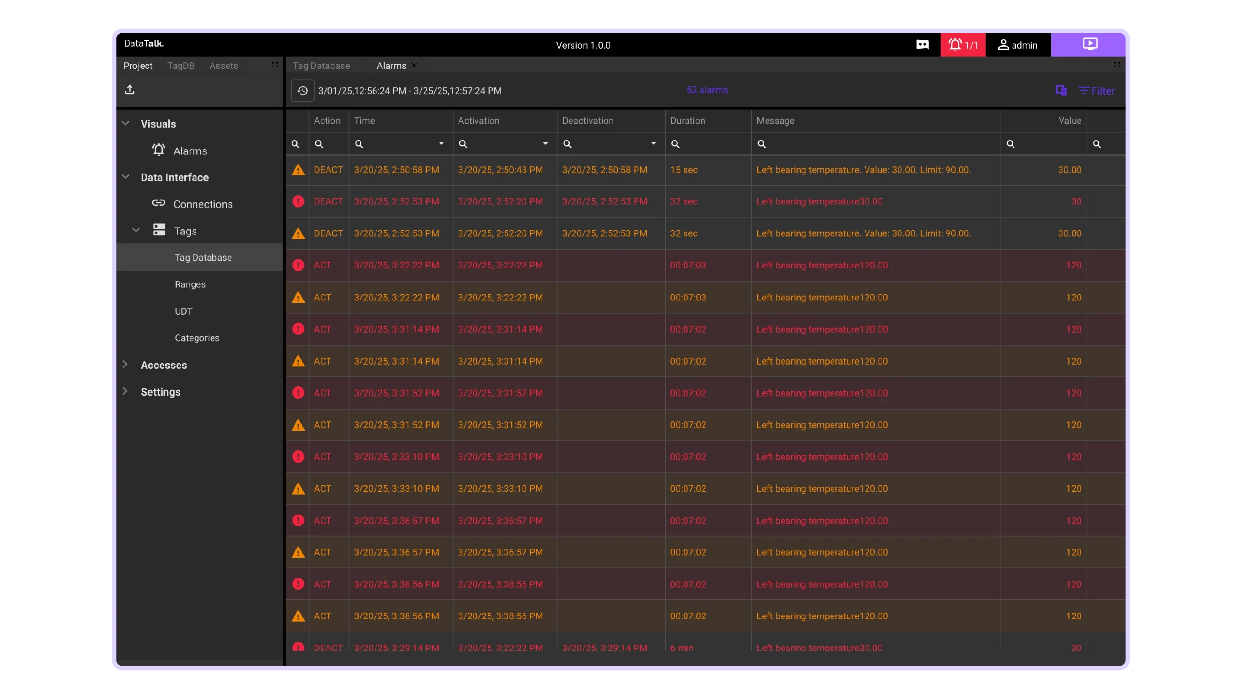 Alarm history with filtering and duration