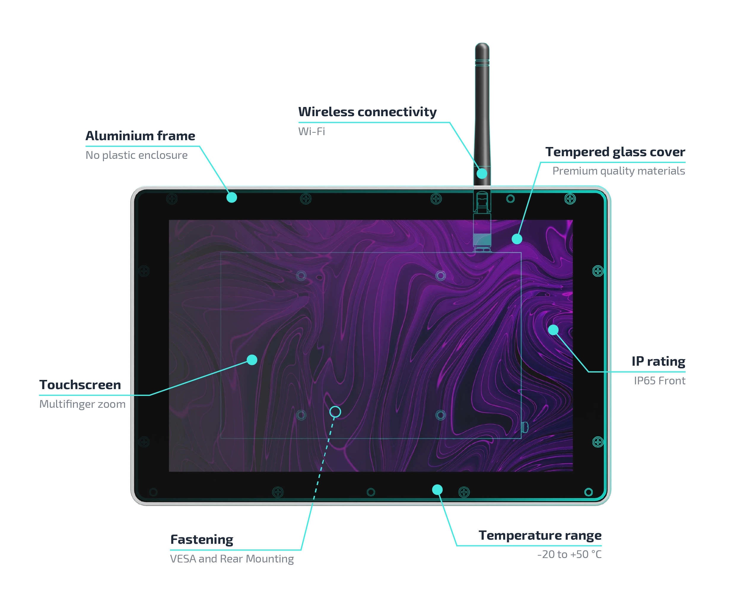 panel hardware description